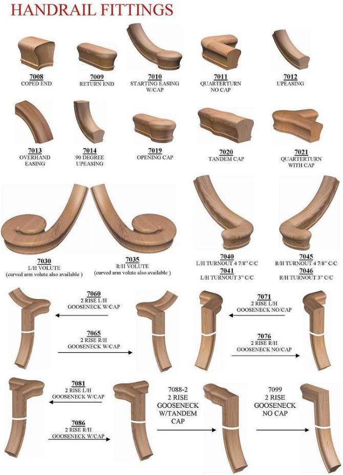 Handrail Fittings