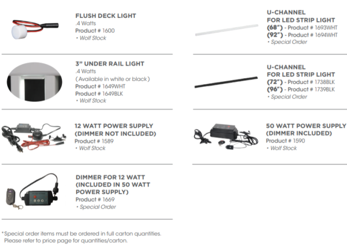 low voltage lighting and transformers -2