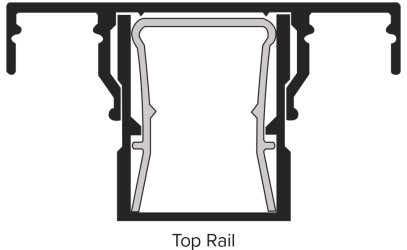 Chesapeake Profile
