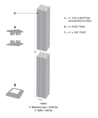 Keylink 4" Column Post