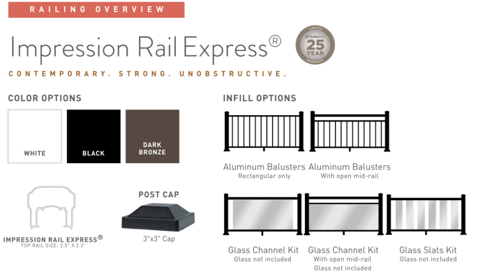 Impression rail express
