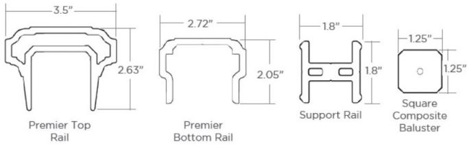 Premier Rail Dimensions