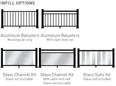 impression rail infill kits