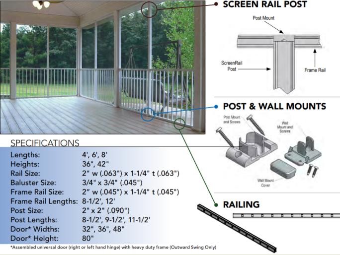 Screen Rail with Structural Rail
