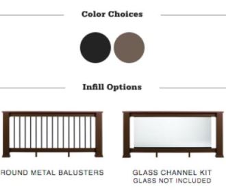 builder rail infill kits