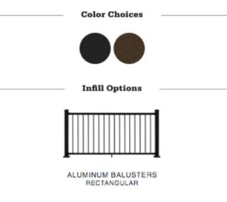 impression rail kits