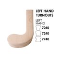 Left Hand Turnout Fitting For 6010 Handrail
