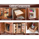 Cabinet Components